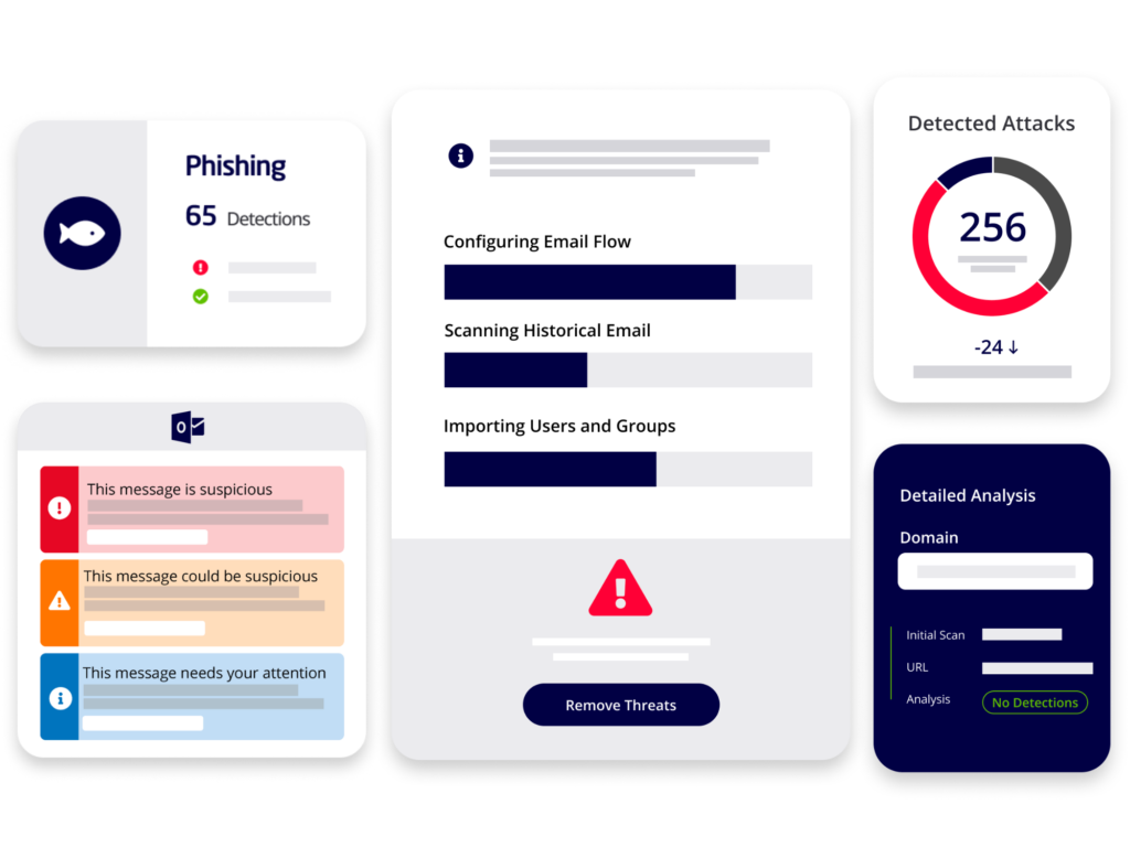 Mimecast - Email Security - Block all Email based Threats - Bulwark Technologies