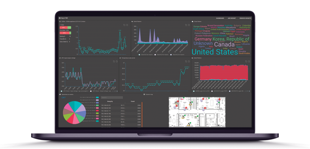 SGBox for compliance - Bulwark Technologies