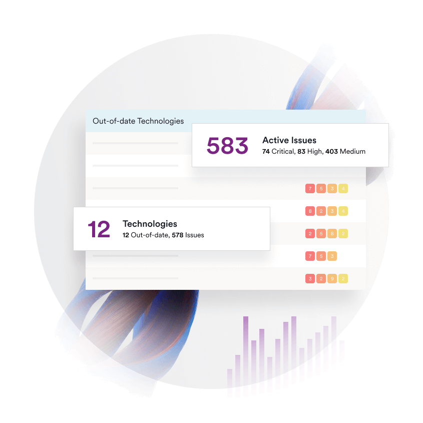 invicti-Find-the-vulnerabilities-other-tools-miss-Bulwark-Technologies