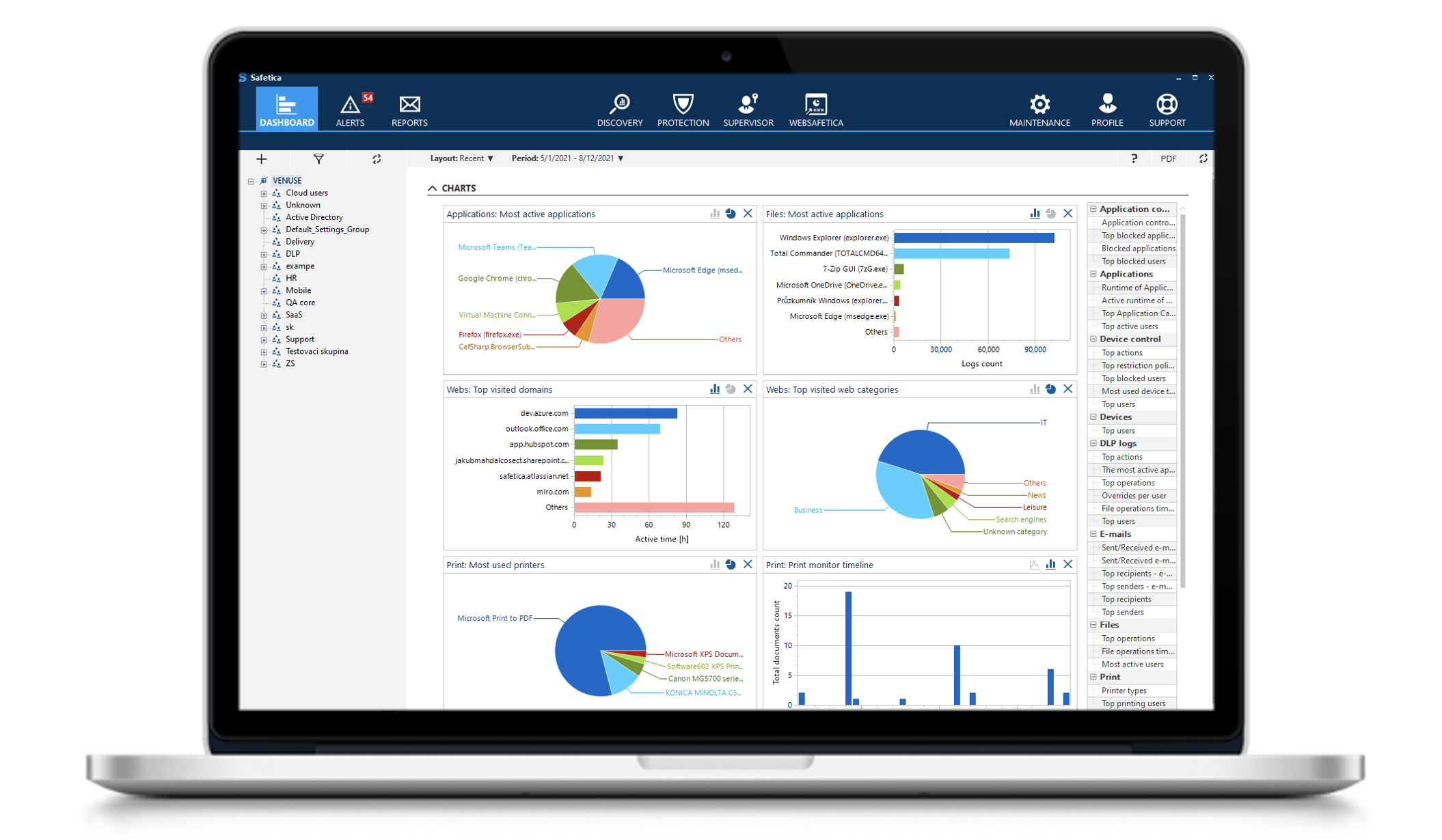 Safetica One Enterprise DLP with UEBA - Dashboard - Bulwark Technologies