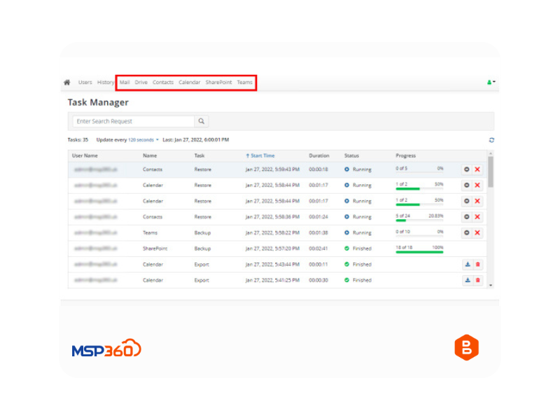 MSP360_Safeguard M365 and Google Workspace Data (2)_Bulwark Technologies