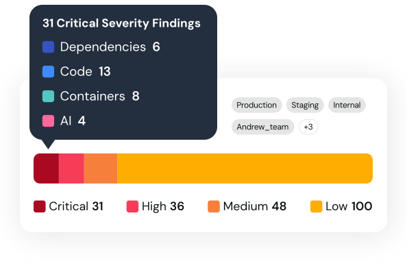 Mend AppSec Platform-Spotlight-experience
