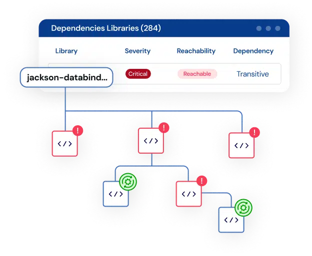 Mend AppSec Platform-automated-dependency-updates.png